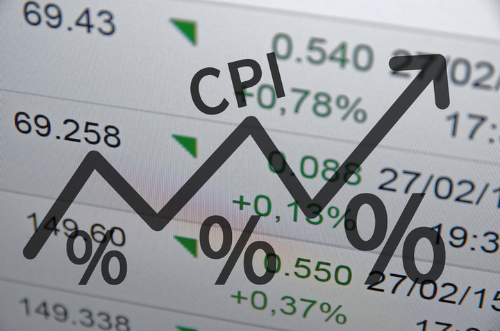 CFOs: Higher Input Costs Will Persist