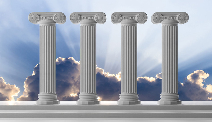 Four Pillars of Successful Corporate Decision-Making