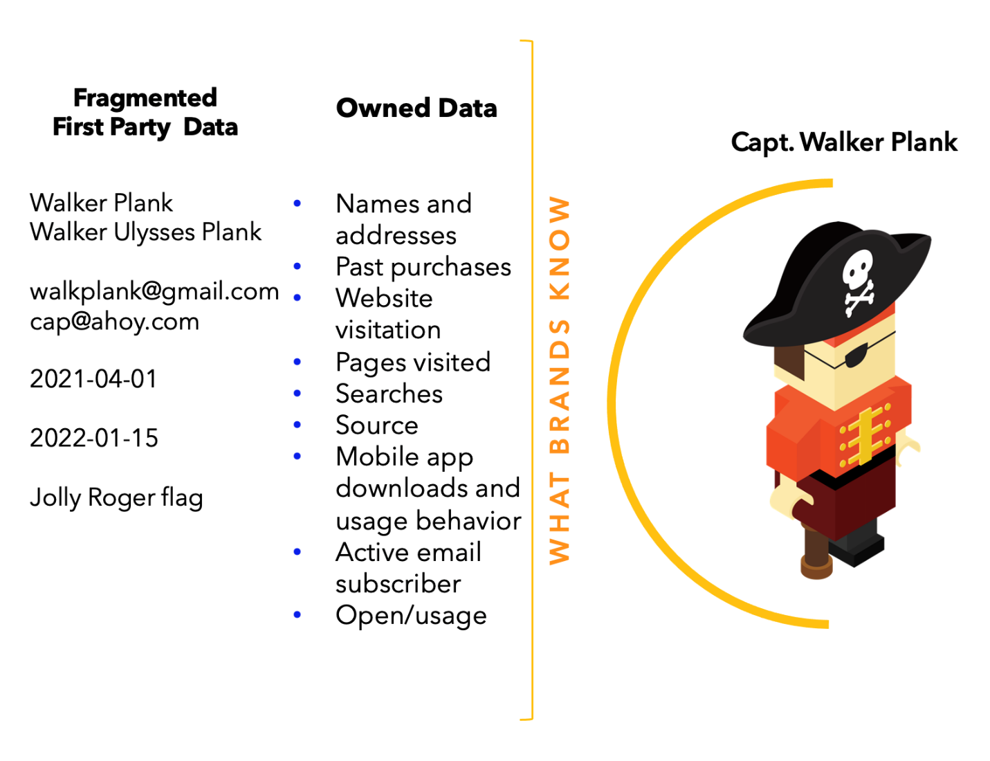 DiagramDescription automatically generated