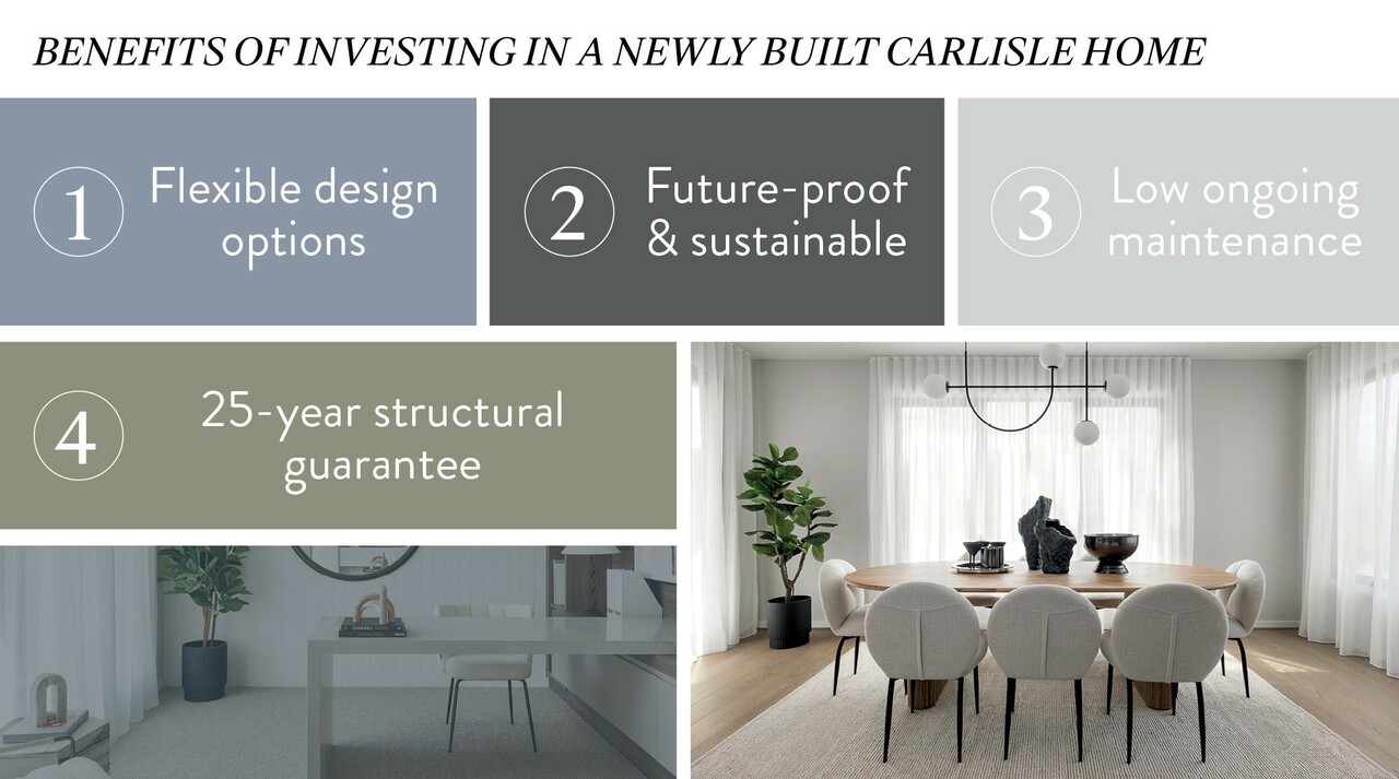 Tips-on-Investment-property_body1.jpg