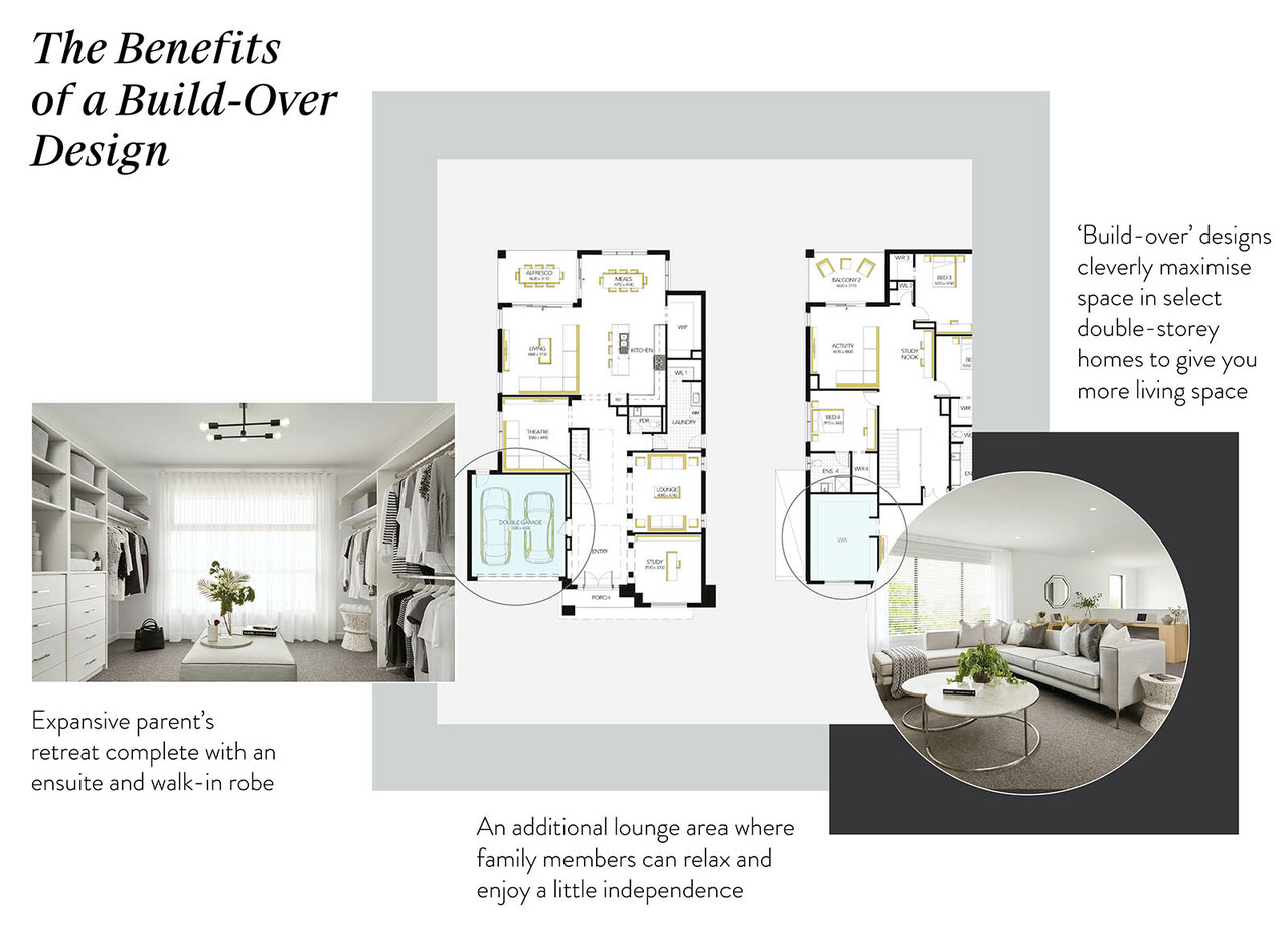 So What’s a ‘Build-Over’ Design (and Do I Need One)?