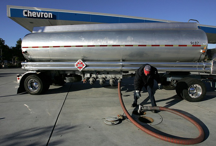 Chevron Slashes 2020 Capital Spending by 20%