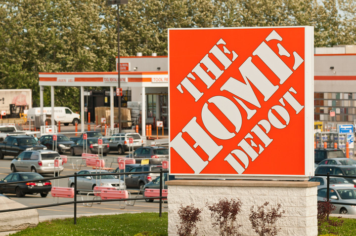 There’s No Retailer Like Home Depot