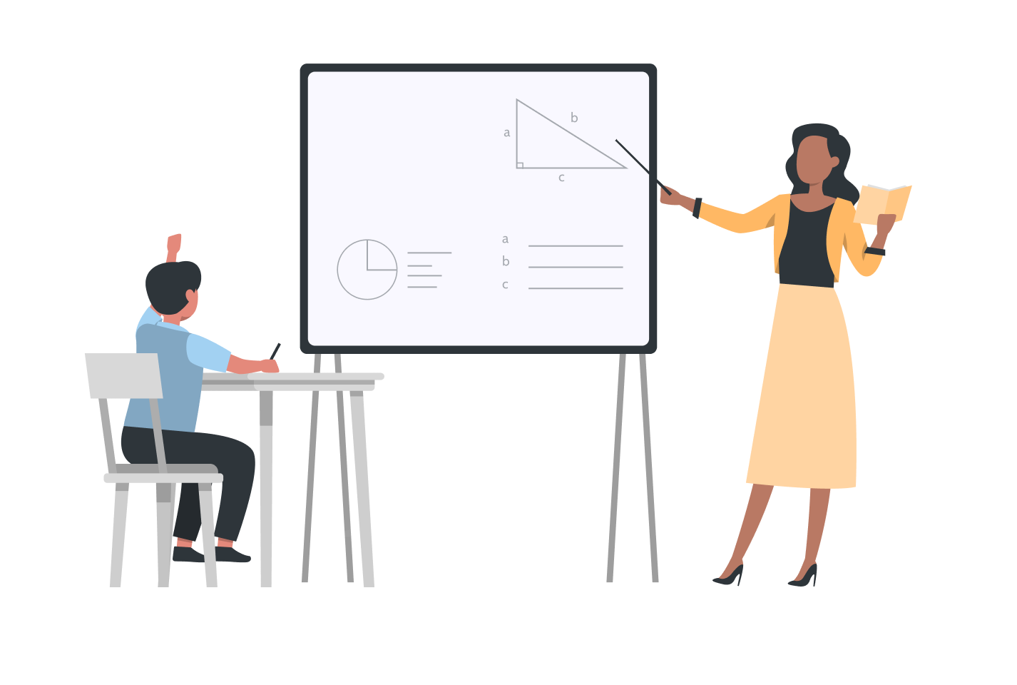 Teach and student Teach and student