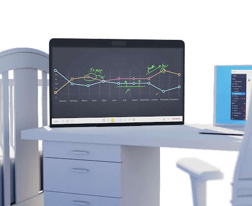 monitor displaying graphs