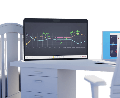 monitor displaying graphs monitor displaying graphs